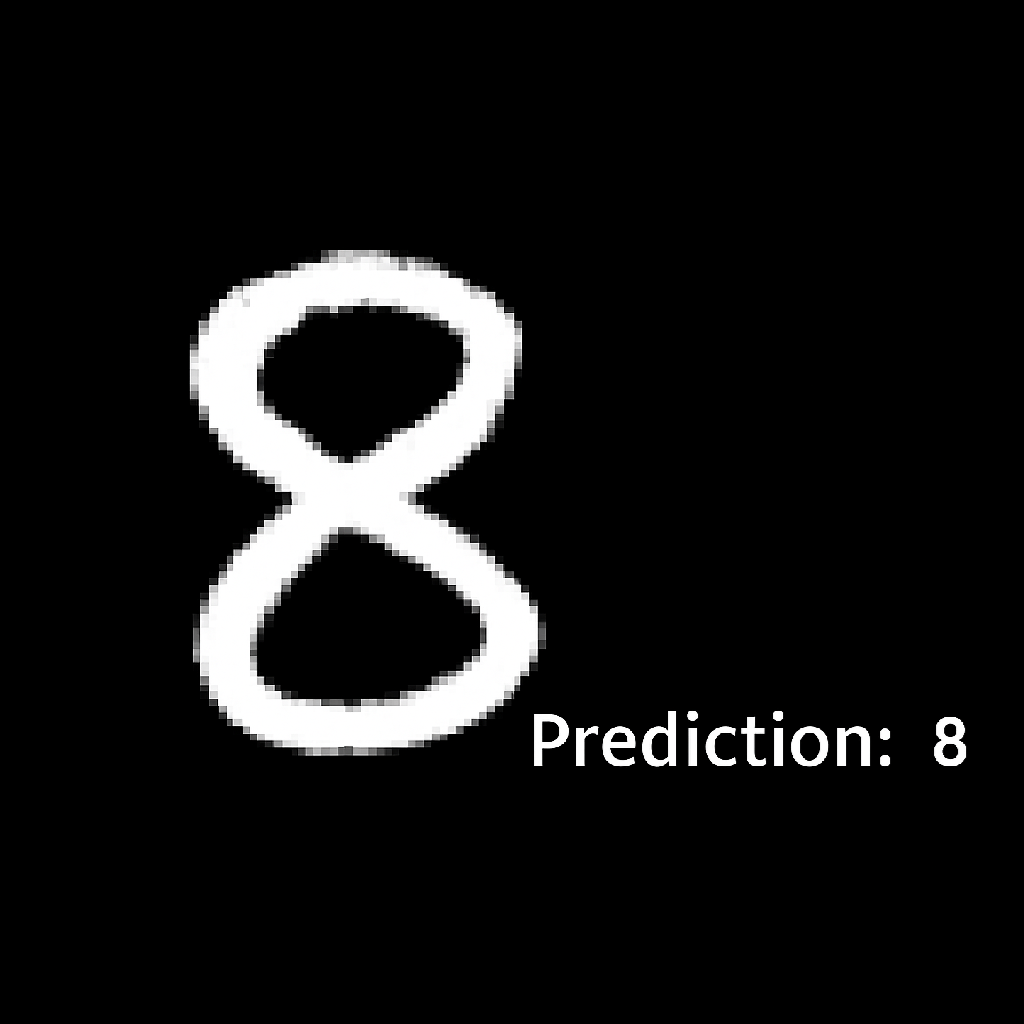 Handwritten Digit Recognition project